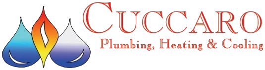 Cuccaro Plumbing, Heating & Cooling